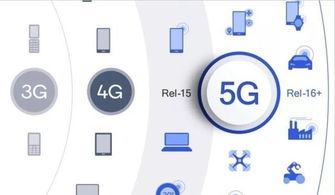 軟件開發引領未來——襄陽5G技術創新應用研討會即將盛大開啟